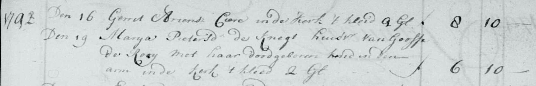 Maria Pietersdr de Kneght begraafboek