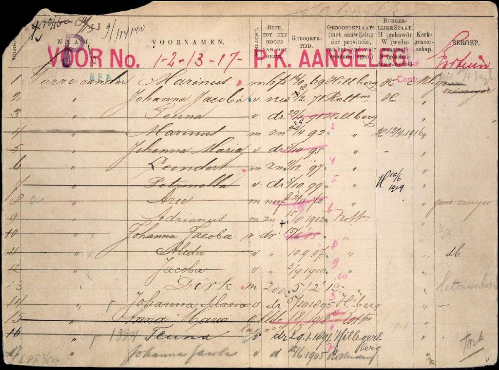 Marinus van der Torre 1869 gezinskaart I