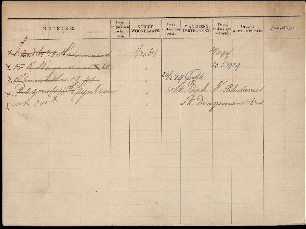 Mattheus Johannes van der Torren 1847 gezinskaart II