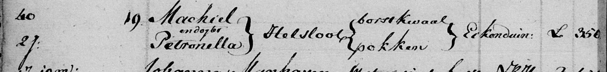 Michael Helsloot 1759 impostboek