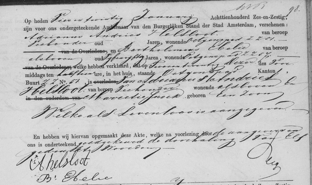 n.n. Helsloot 1866 overlijdensakte