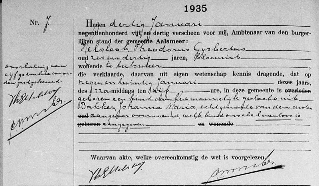 n.n. Helsloot 1935 overlijdensakte