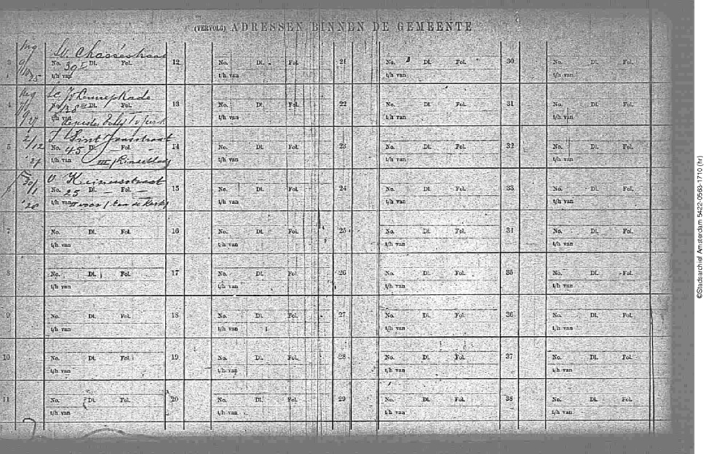 Klik voor foto in apart venster neeltje_helsloot_1893_gezinskaart_ii.jpg