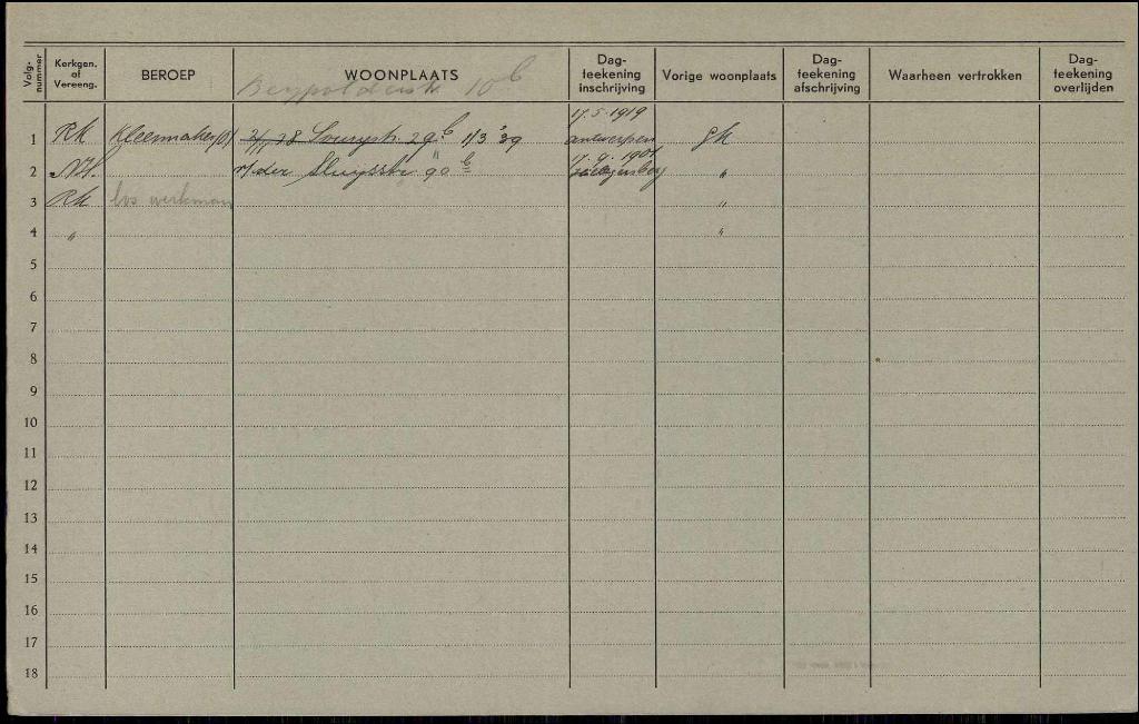 Petronella van der Torre 1899 gezinskaart IV