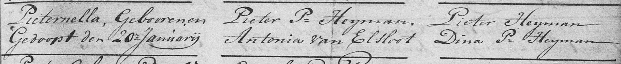 Pieternella Heijman 1771 doopboek