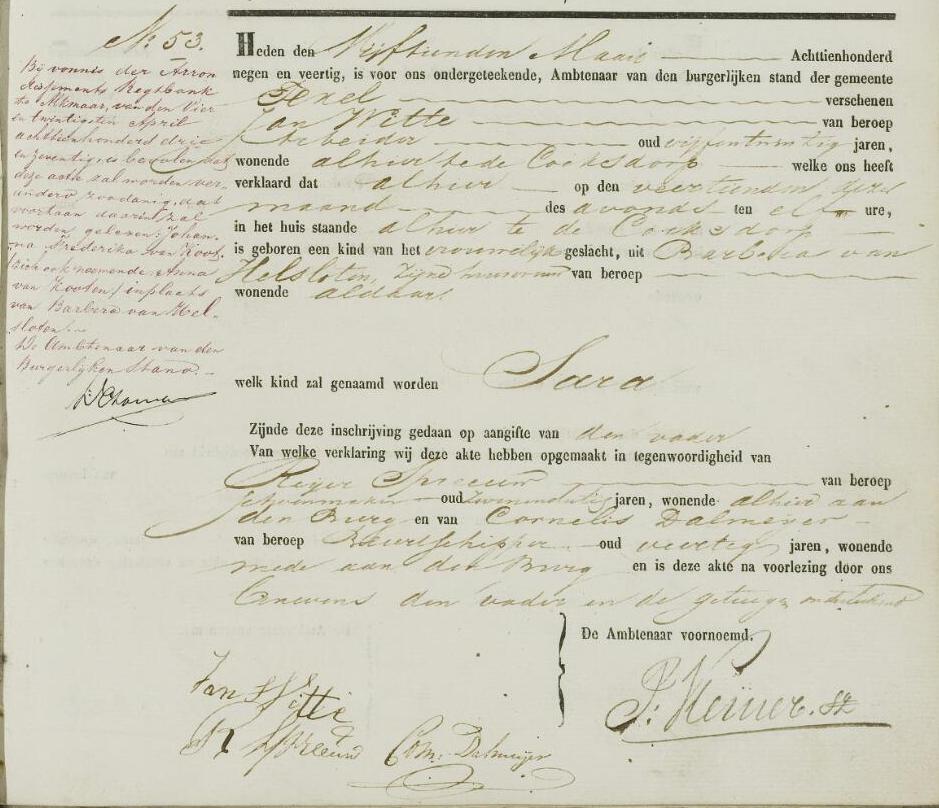 Sara Witte 1849 geboorteakte