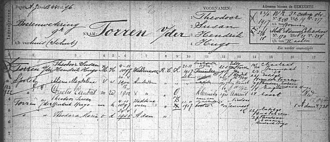 Theodoor Susan Hendrik Hugo van der Torren 1897 gezinskaart