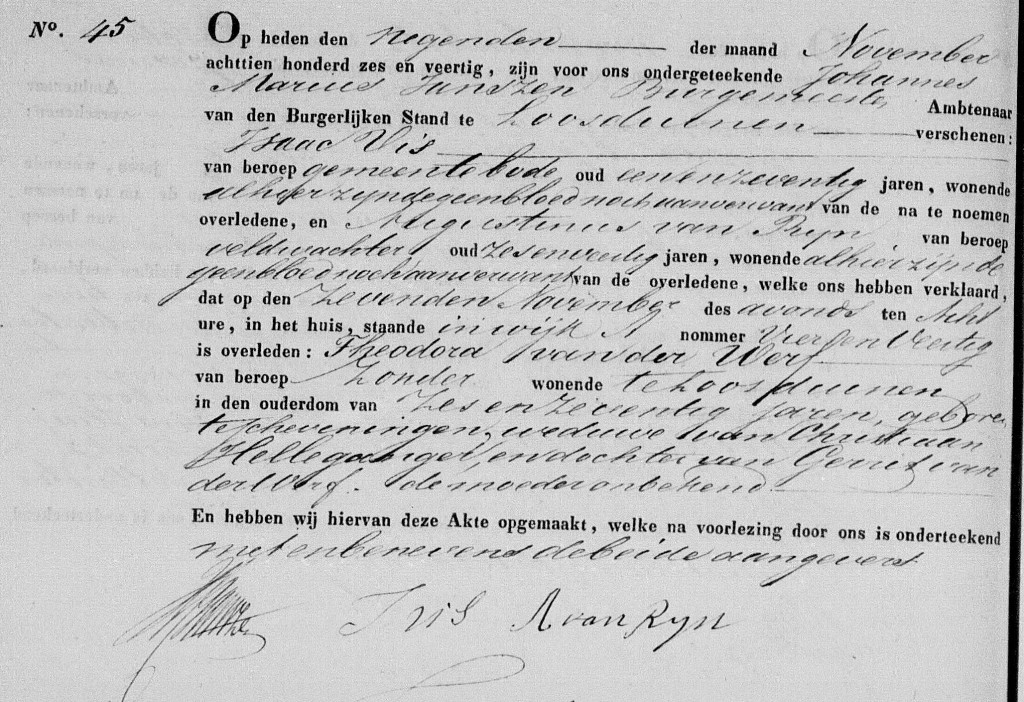 Theodora van der Werf overlijdensakte