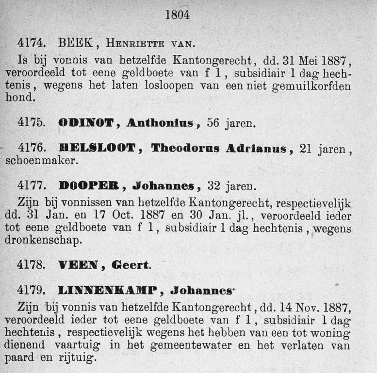 Theodorus Adrianus Helsloot 1866 Politieblad 1887