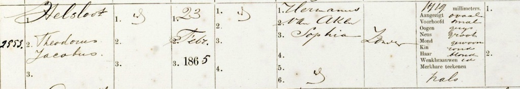 theodorus_jacobus_helsloot_1865_militieregister.jpg