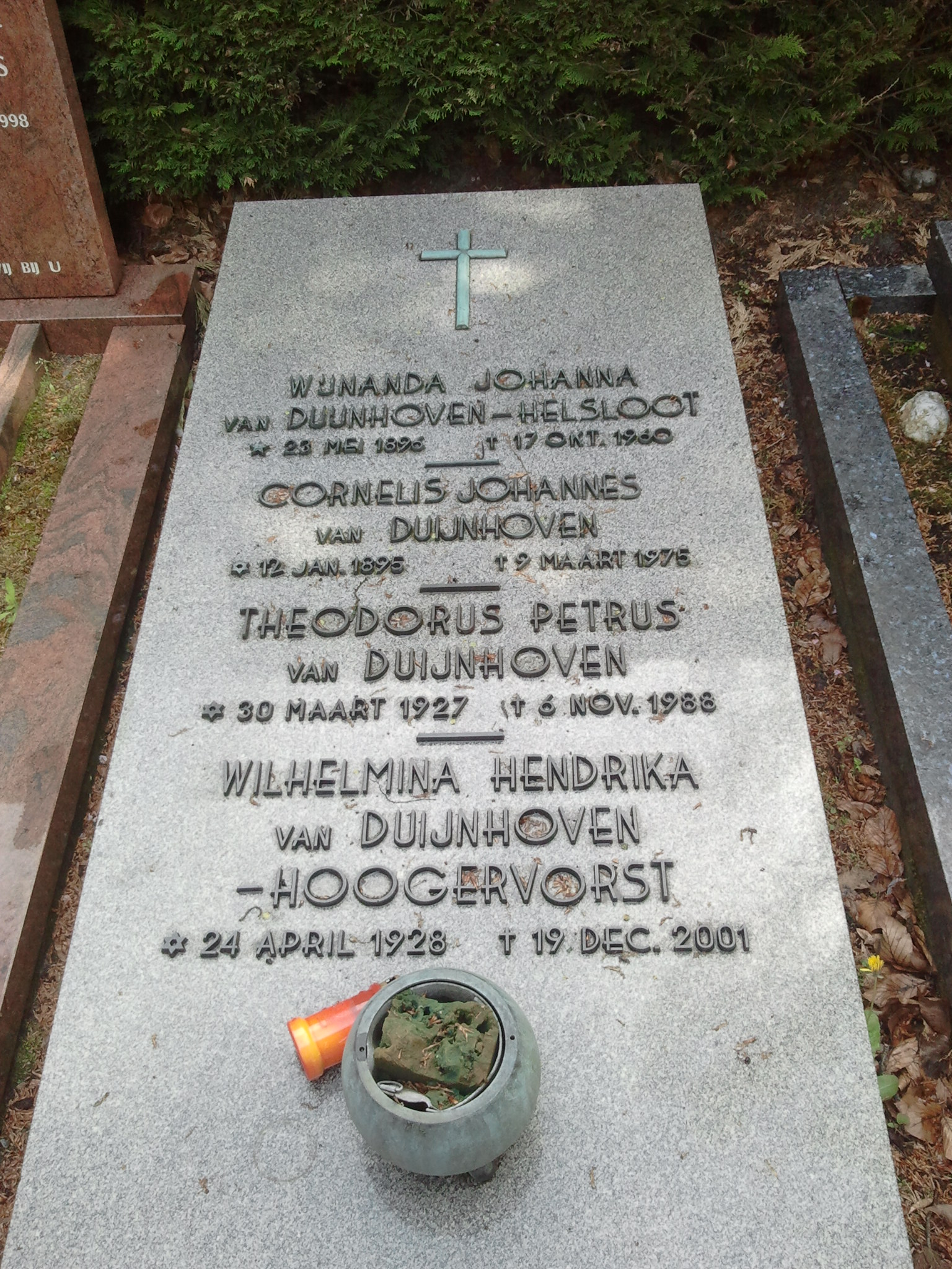 Wijnanda Johanna Helsloot 1896 grafsteen