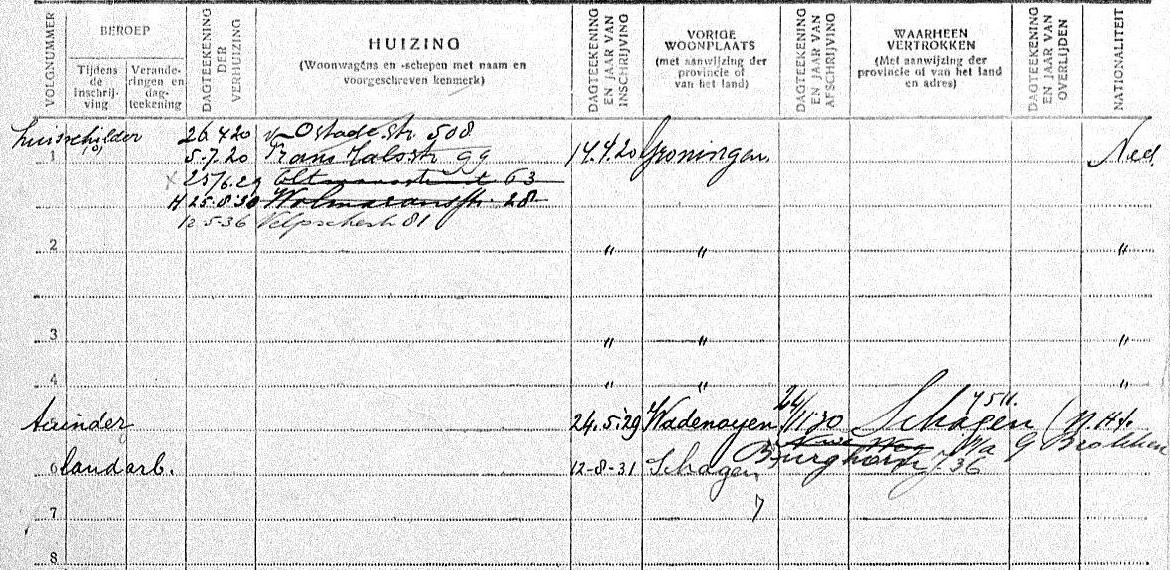 Wilhelmina van der Torn 1884 gezinskaart II