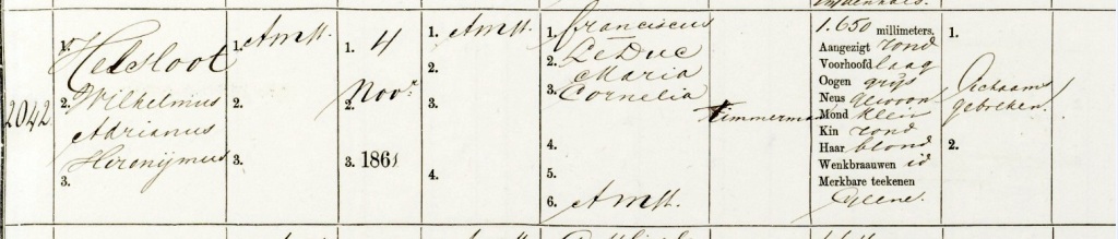 Wilhelmus Adrianus Hieronymus Helsloot 1861 militieregister I