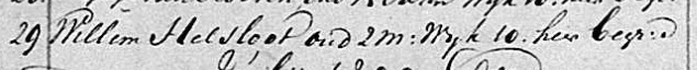 Wilhelmus Helsloot 1809 impostboek