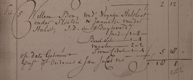 Willem Bon huwelijksregister 1786