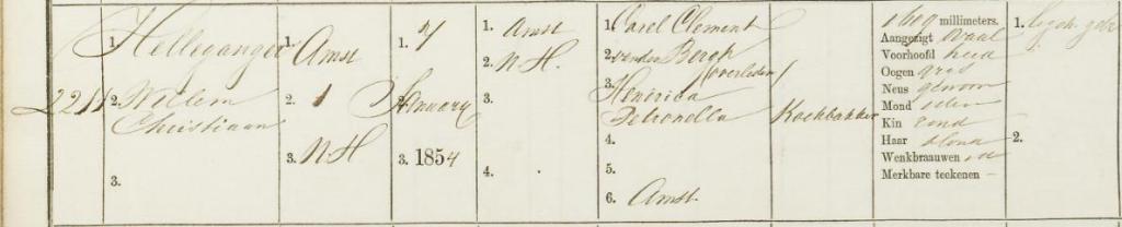 willem_christiaan_helleganger_1854_militieregister.jpg
