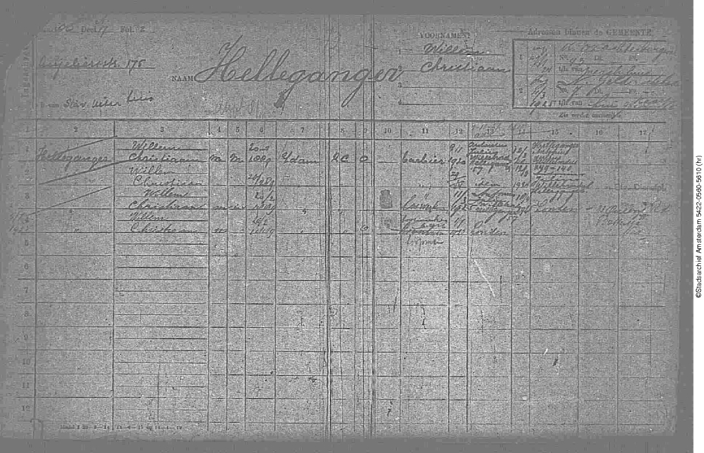 willem_christiaan_helleganger_1889_gezinskaart.jpg