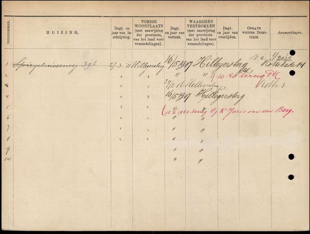 Willem van der Torre 1870 gezinskaart II