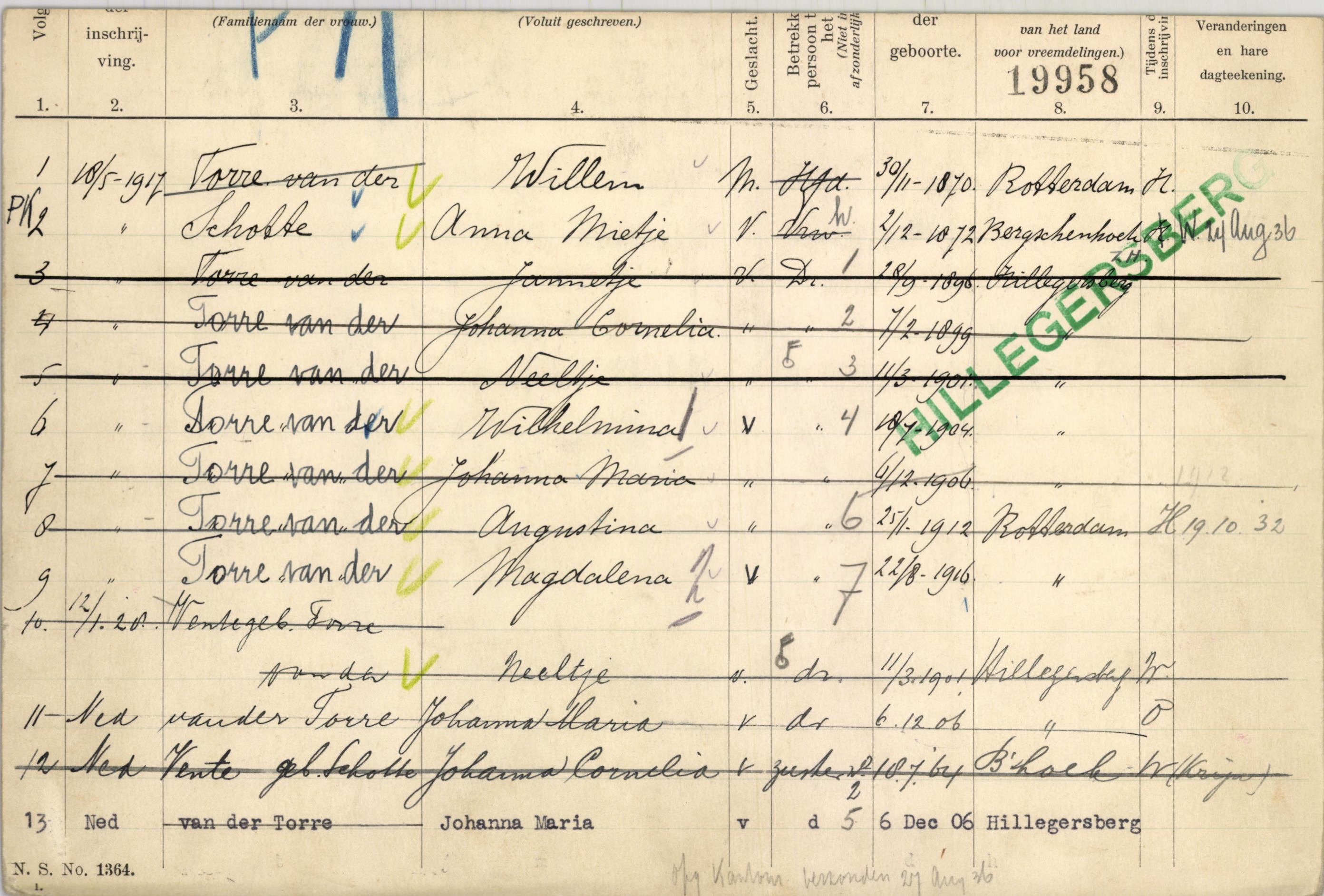 Willem van der Torre 1870 gezinskaart III