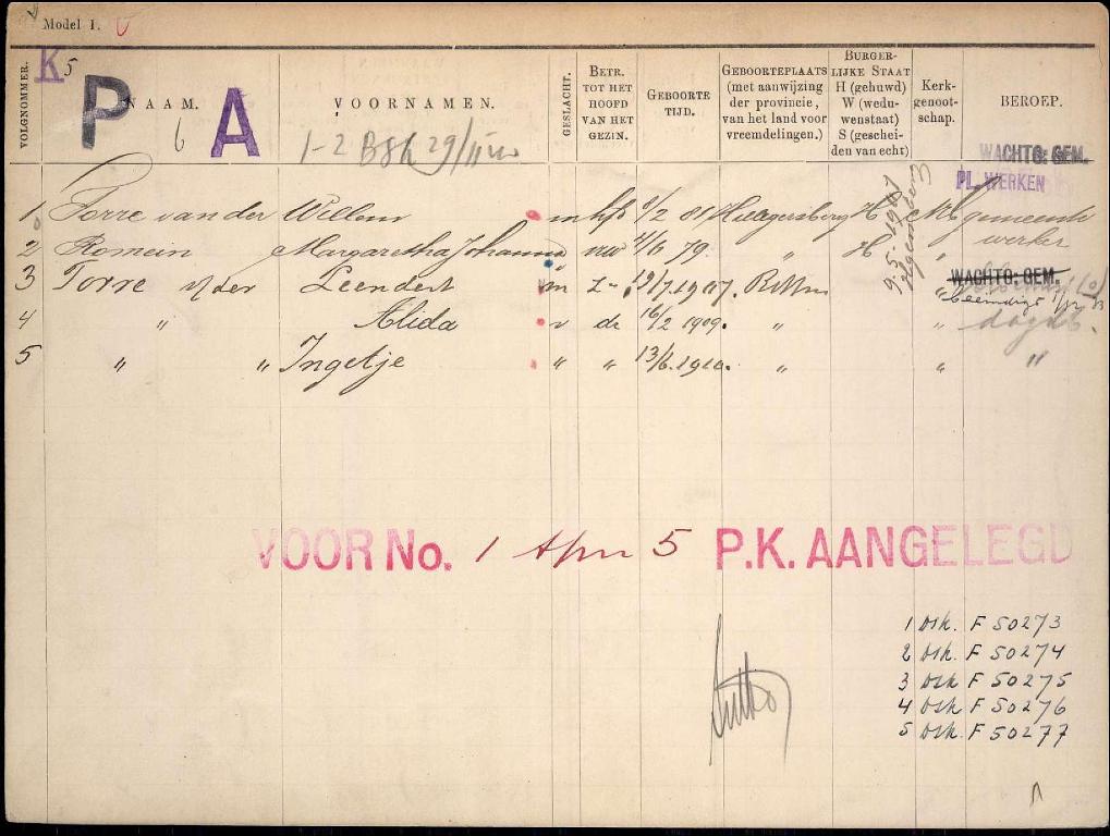 Willem van der Torre 1881 gezinskaart I