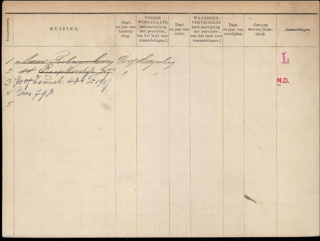 Willem van der Torre 1881 gezinskaart II