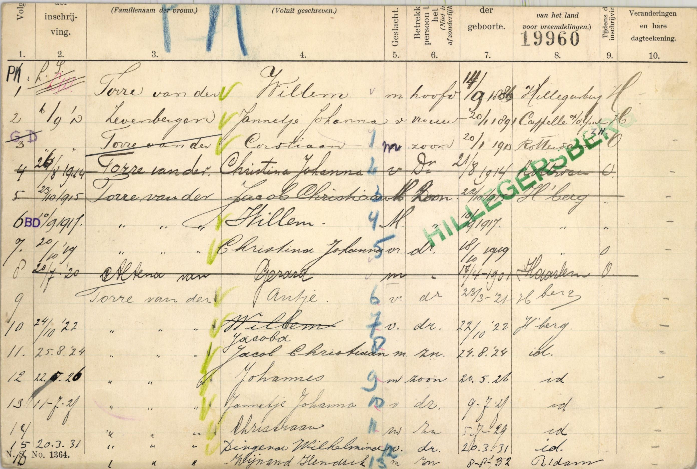 Willem van der Torre 1886 gezinskaart I