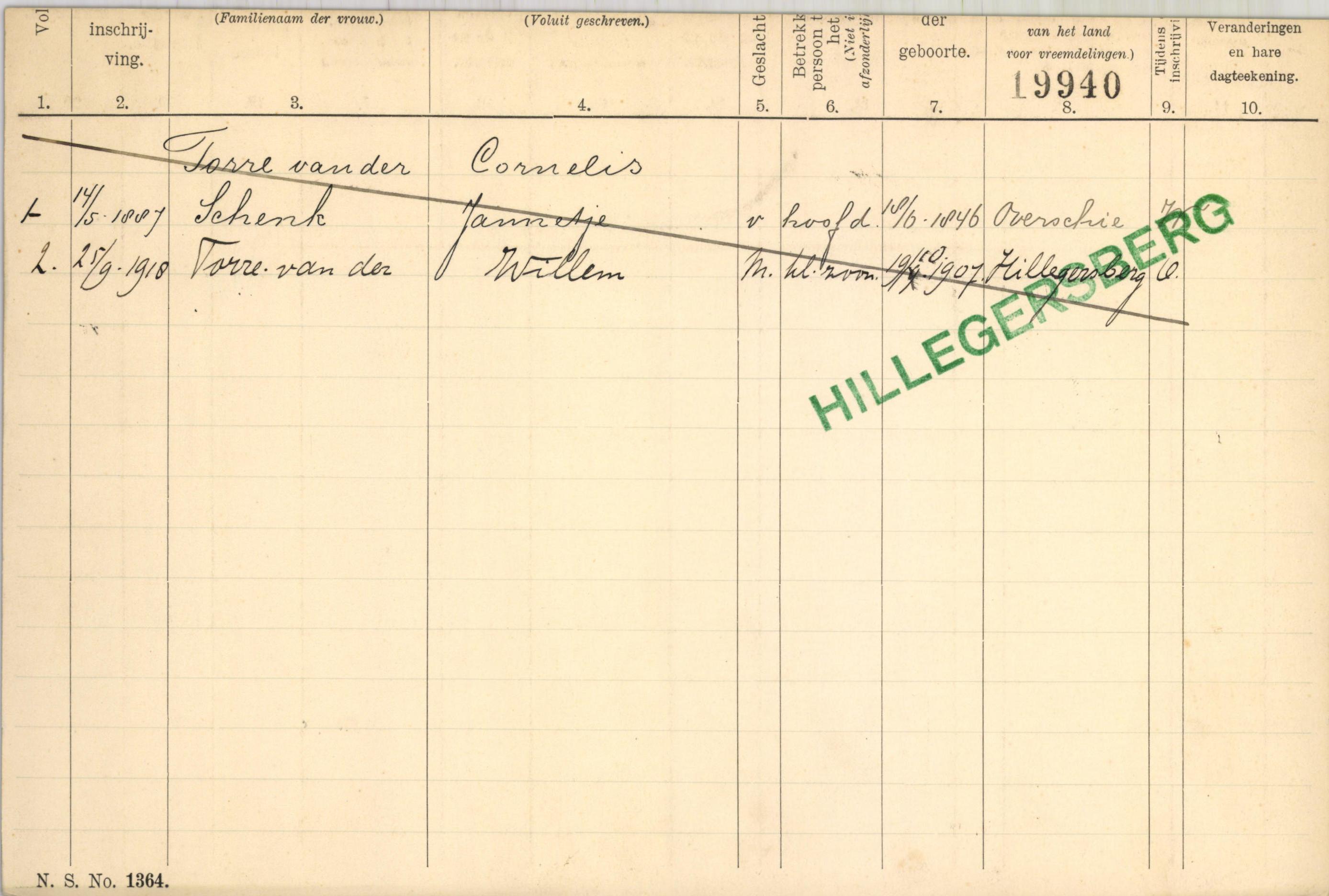 Willem van der Torre 1907 gezinskaart III