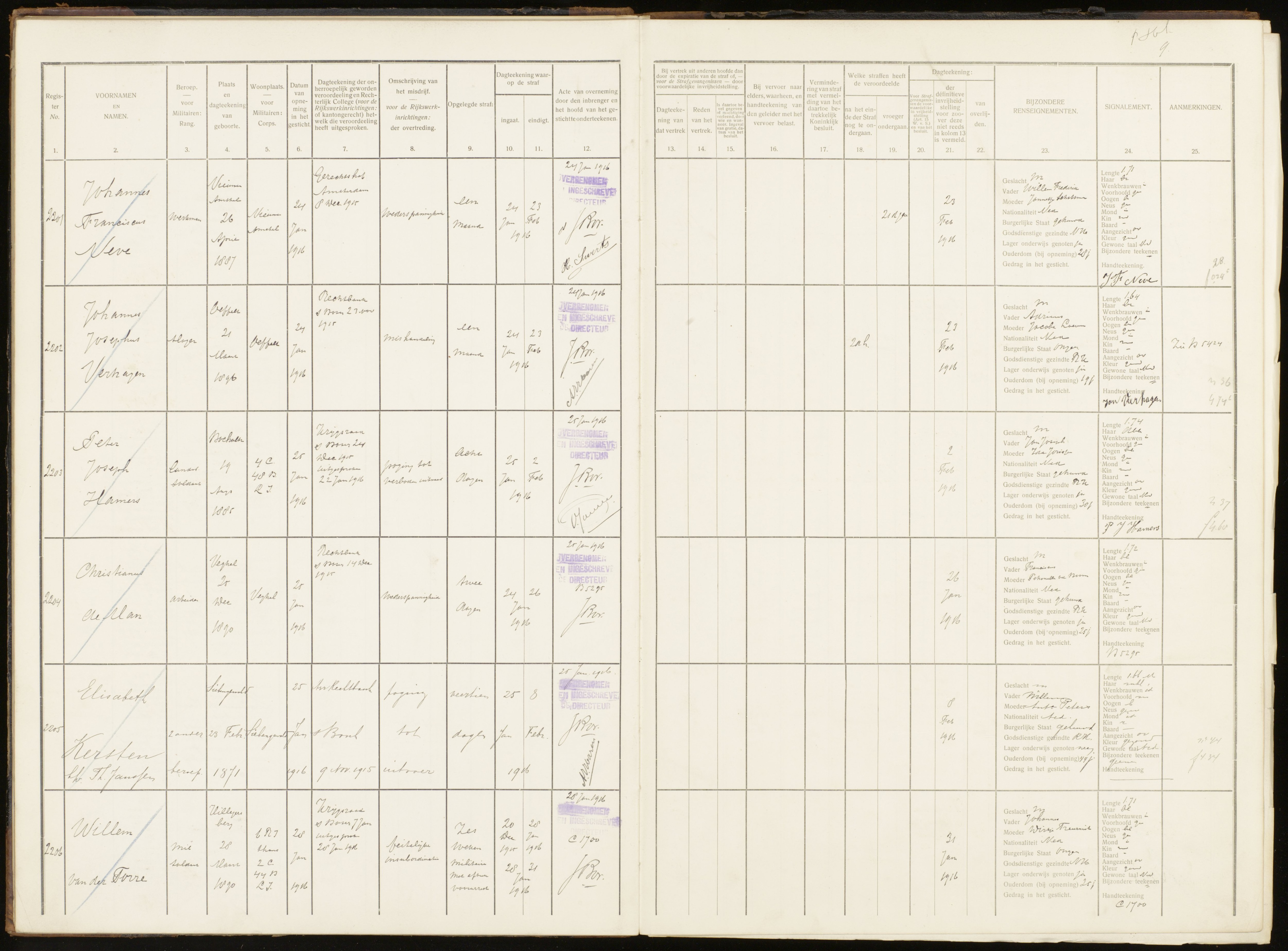 Willem van der Torre 28-3-1890 registratie gevangenisregister te ’s-Hertogenbosch