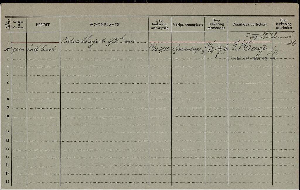 alida_van_der_torre_1907_gezinskaart_iv.jpg