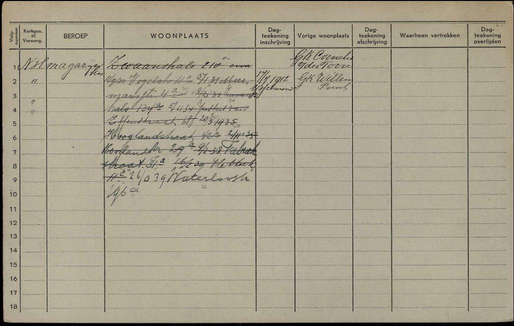 bernardus_van_der_torre_1902_gezinskaart_ii.jpg