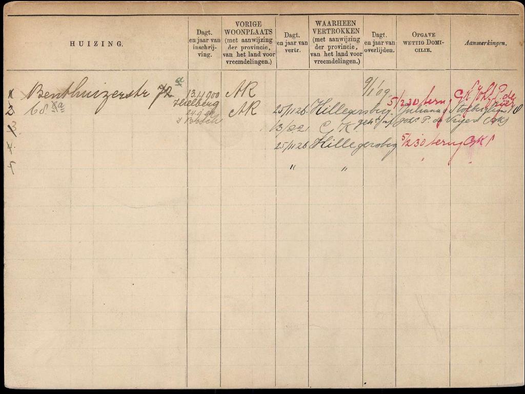 johan_van_der_torren_1872_gezinskaart_ii.jpg