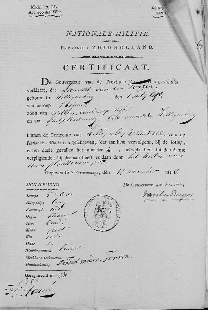 leendert_van_der_torre_1798_nationale_militie.jpg