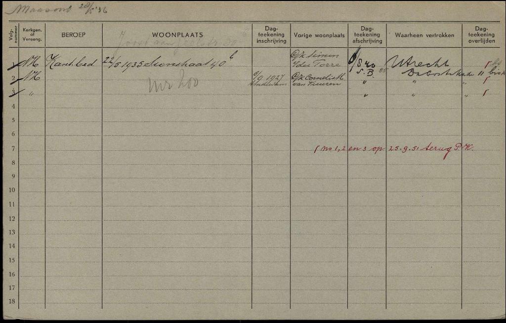 leendert_van_der_torre_1909_gezinskaart_ii.jpg