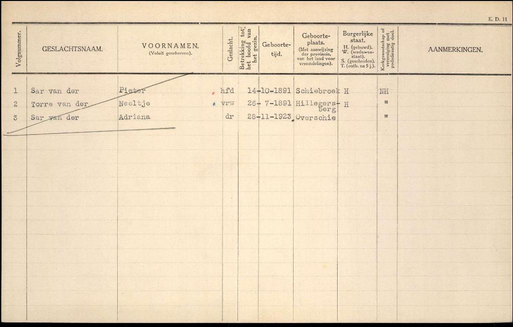 neeltje_van_der_torre_1891_gezinskaart_i.jpg